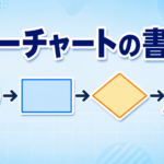中学技術【フローチャートの書き方】記号の意味とかき方のルールをわかりやすく解説
