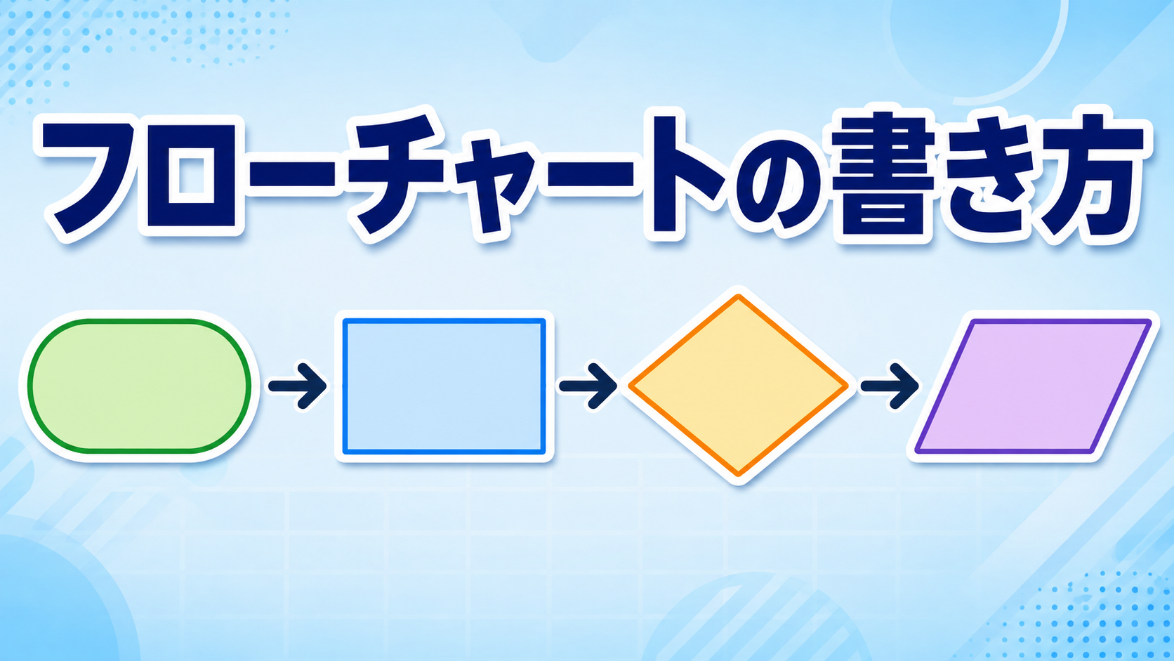 中学技術【フローチャートの書き方】記号の意味とかき方のルールをわかりやすく解説