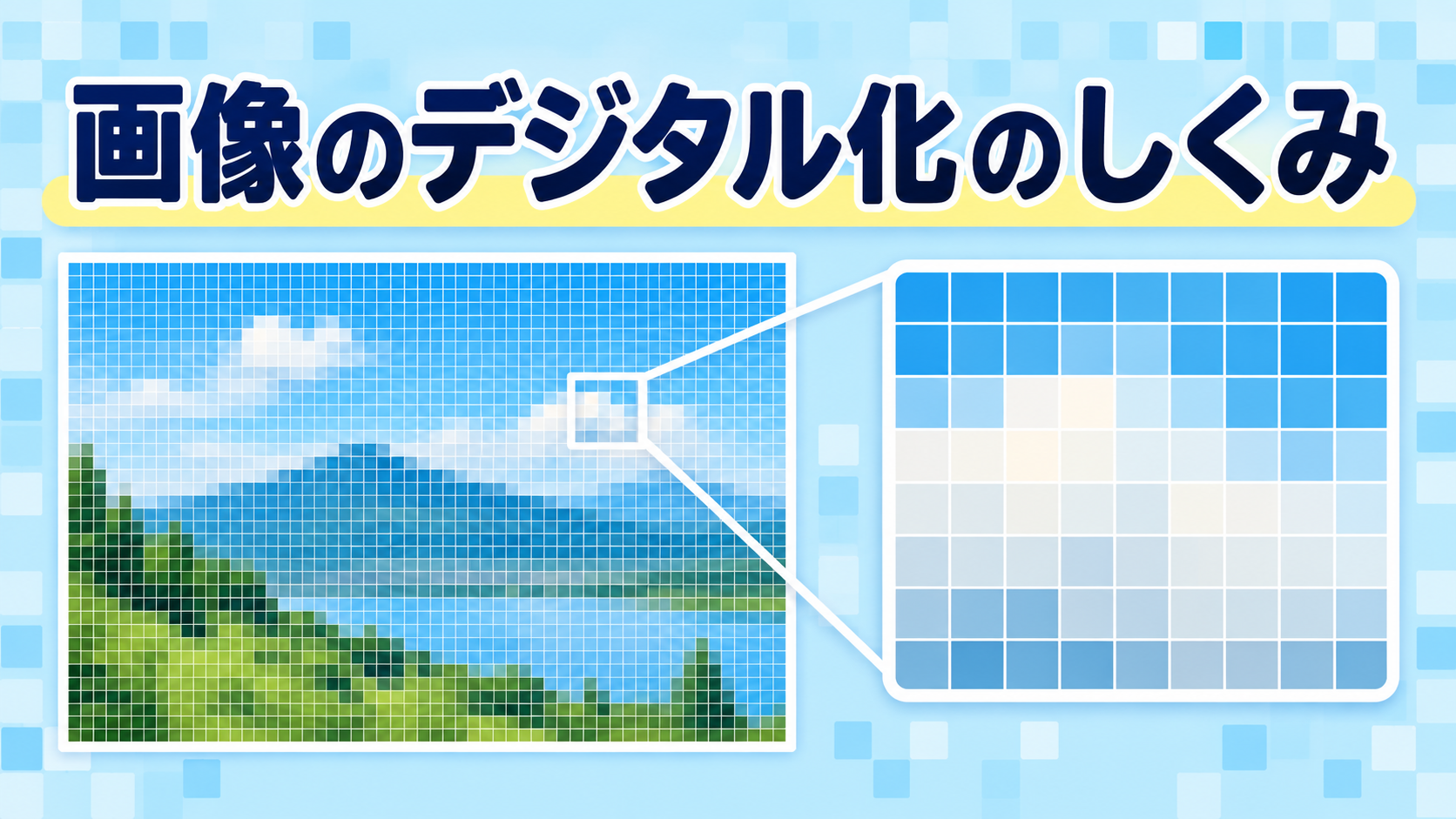 画素・解像度・色深度とは？中学技術の画像のデジタル化をわかりやすく解説