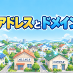 【中学技術】IPアドレスとドメイン名の違い|住所と表札で覚える3ポイント