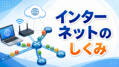 中学技術【インターネットのしくみ】パケットとルータの役割をわかりやすく解説
