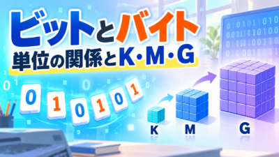 ビットとバイトの違いとは｜単位の関係とK・M・Gの計算を中学技術で解説