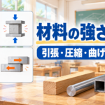 材料の強さ4種の違い｜引張・圧縮・曲げ・せん断を中学生向けに解説