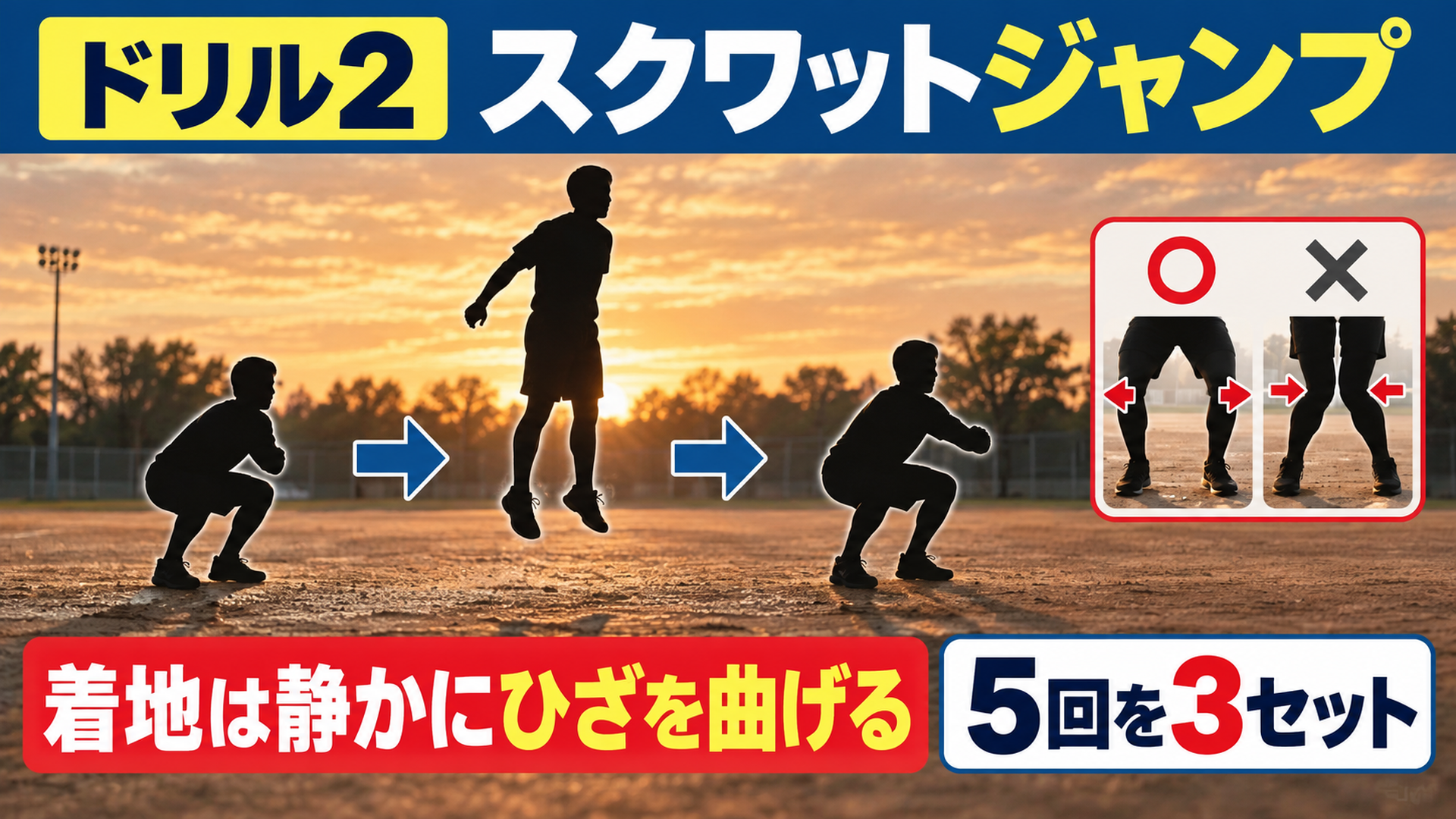 ドリル2 スクワットジャンプ・着地は静かにひざを曲げる・5回を3セット