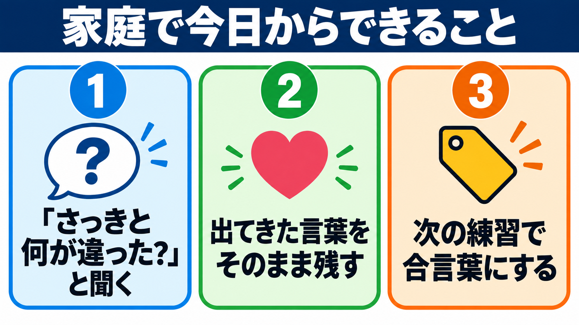 家庭で今日からできること