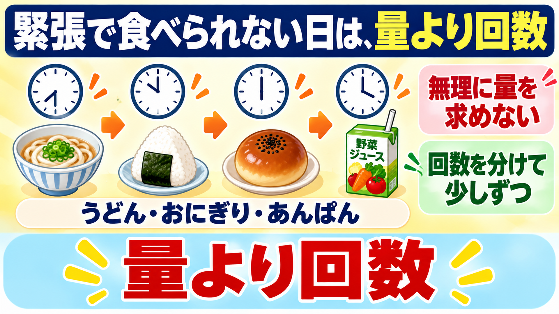 緊張で食べられない日は、量より回数