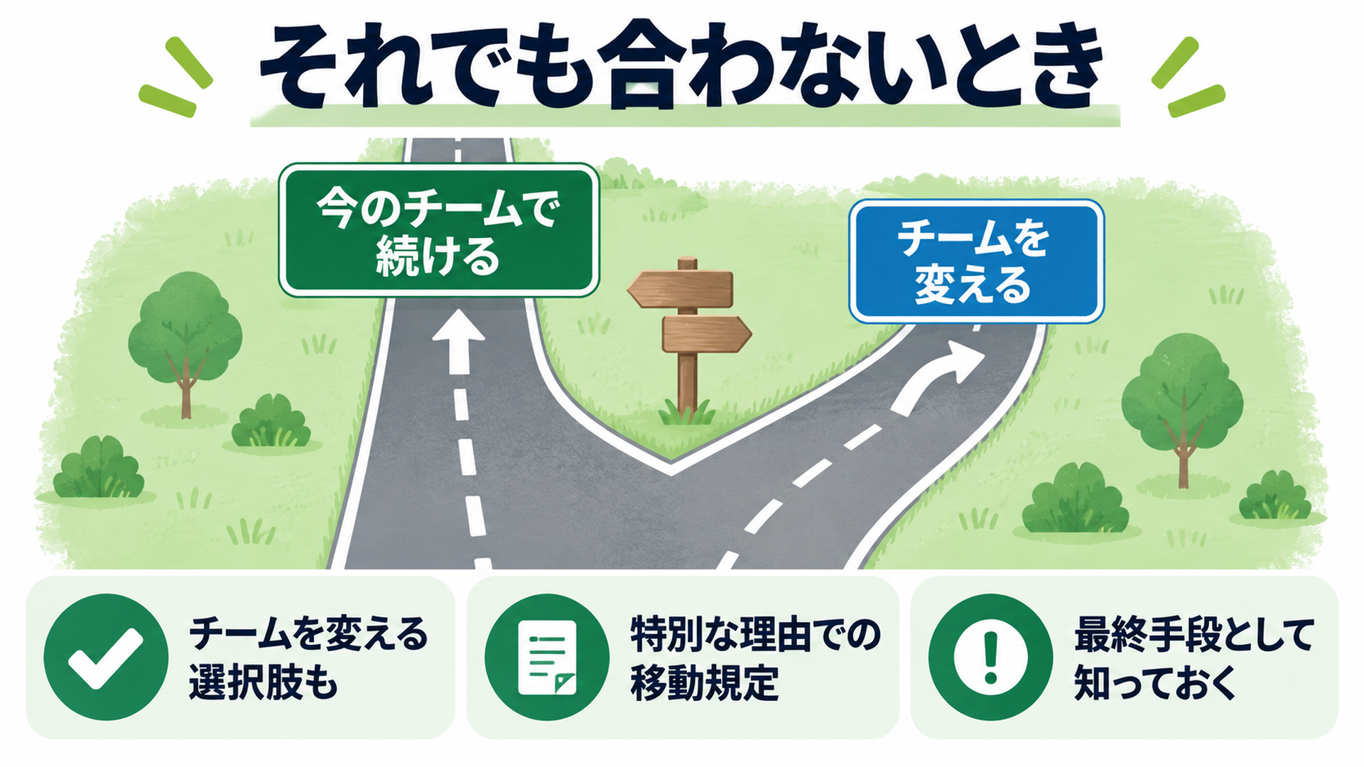 それでも合わないとき