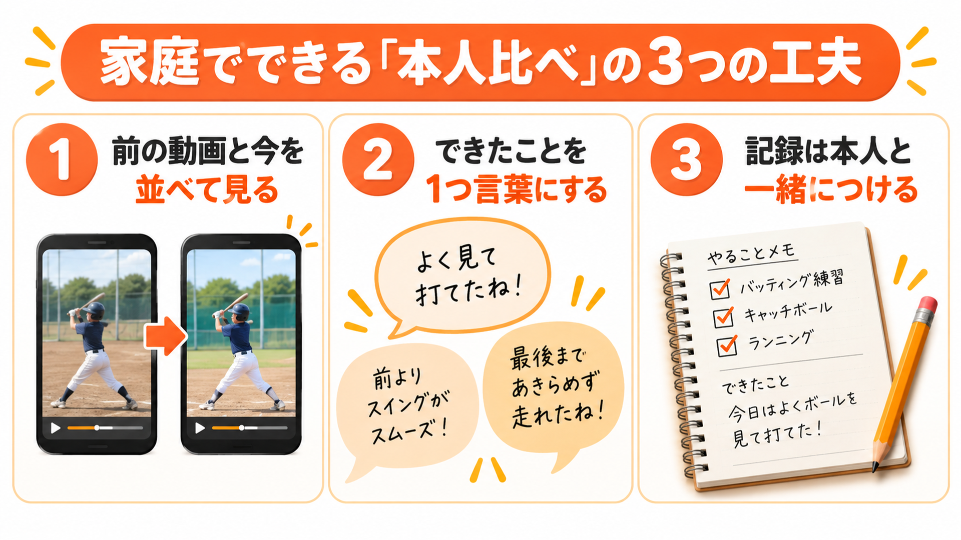 家庭でできる「本人比べ」の3つの工夫