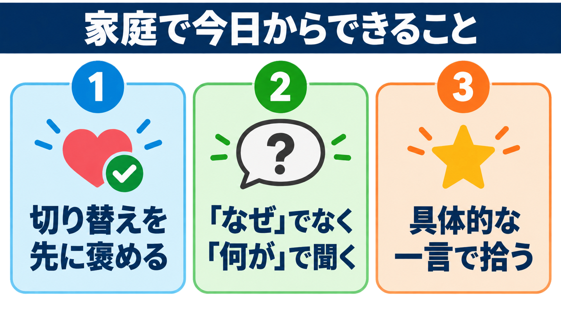 家庭で今日からできること