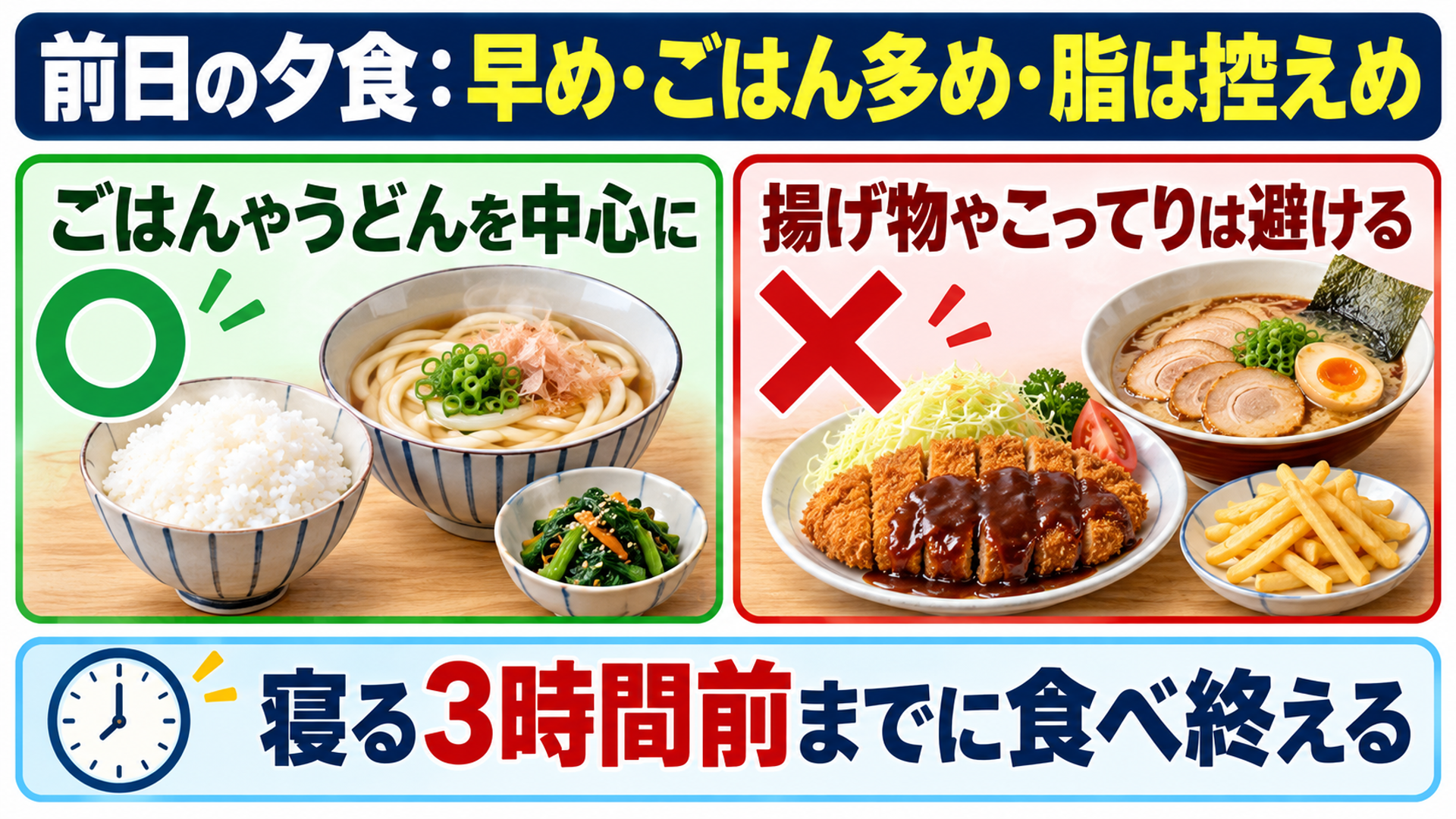 前日の夕食:早め・ごはん多め・脂は控えめ