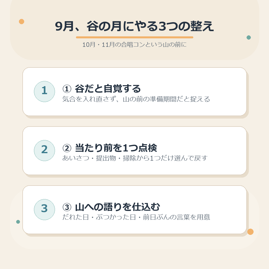 9月、谷の月にやる3つの整え