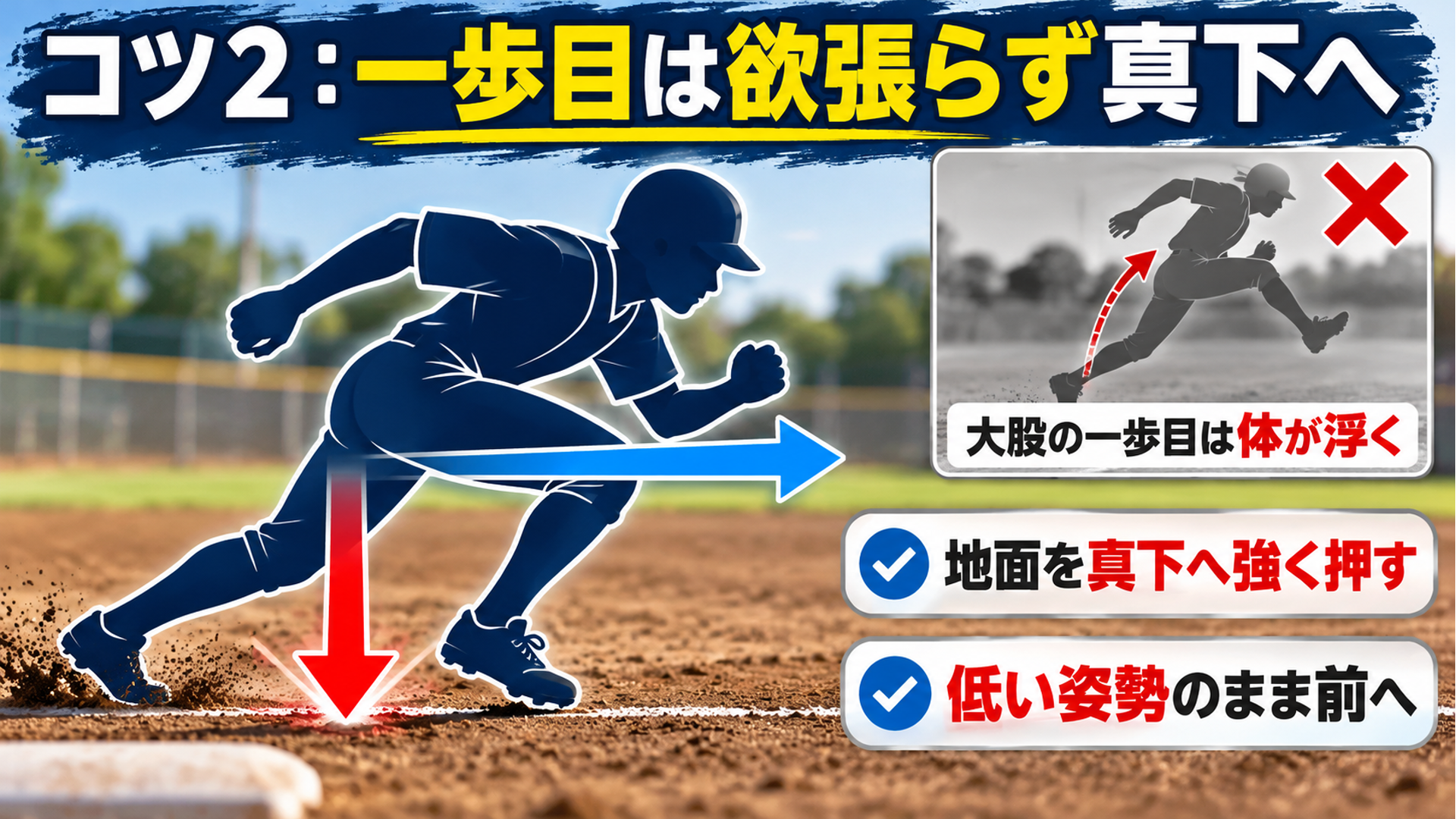 コツ２：一歩目は欲張らず真下へ