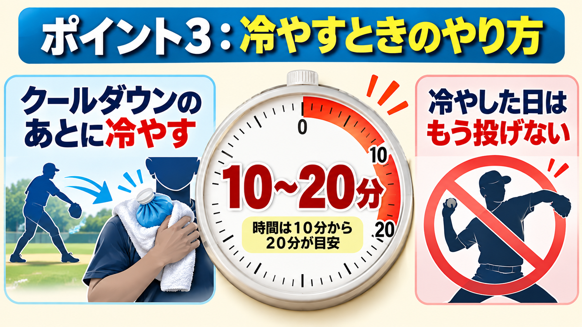 ポイント3:冷やすときのやり方