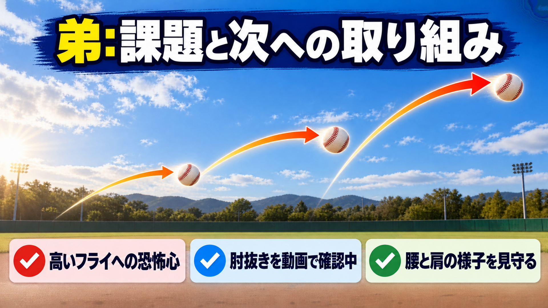 弟の課題である高いフライと肘抜きを示すスライド