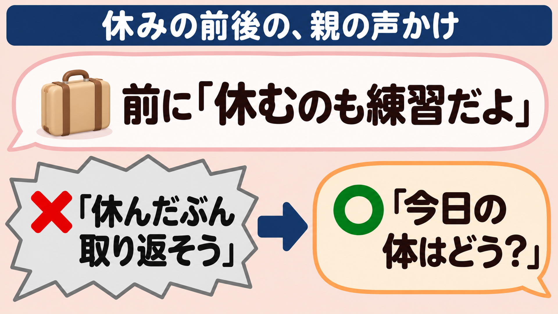 休みの前後の、親の声かけ