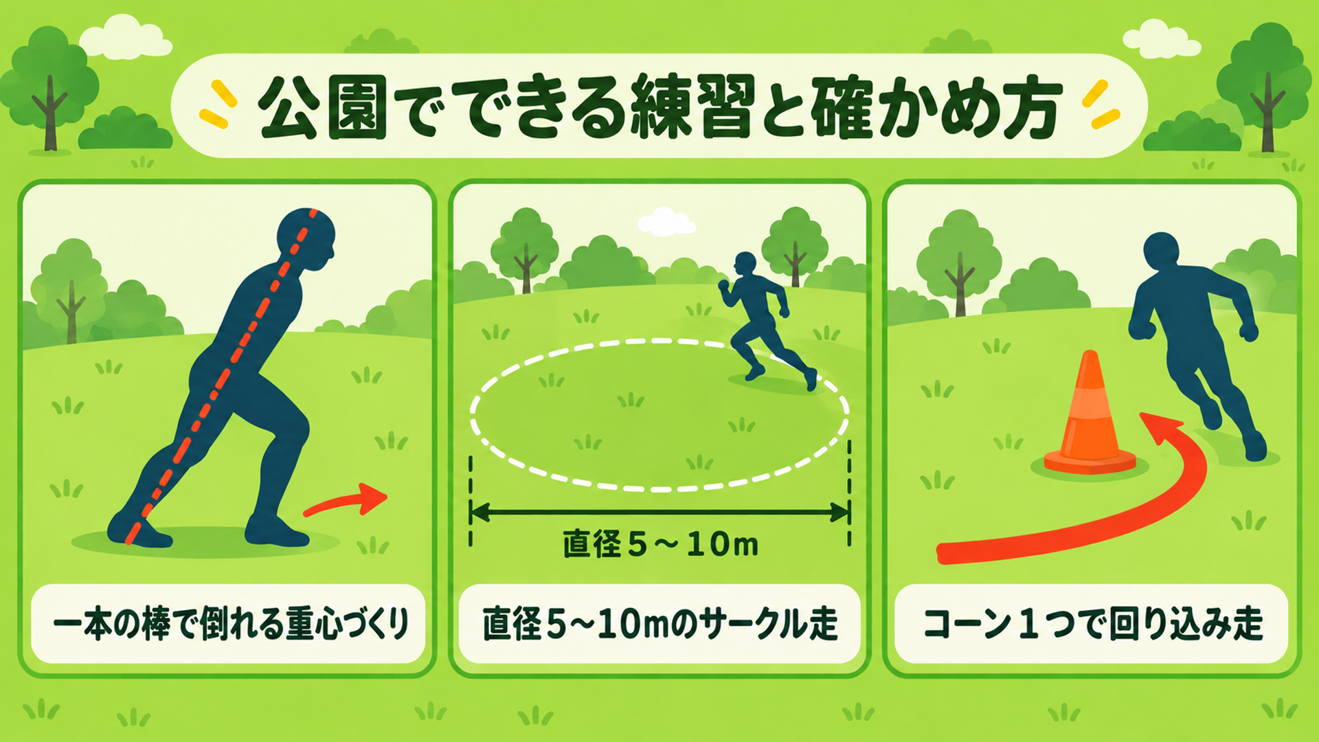 公園でできる練習と確かめ方