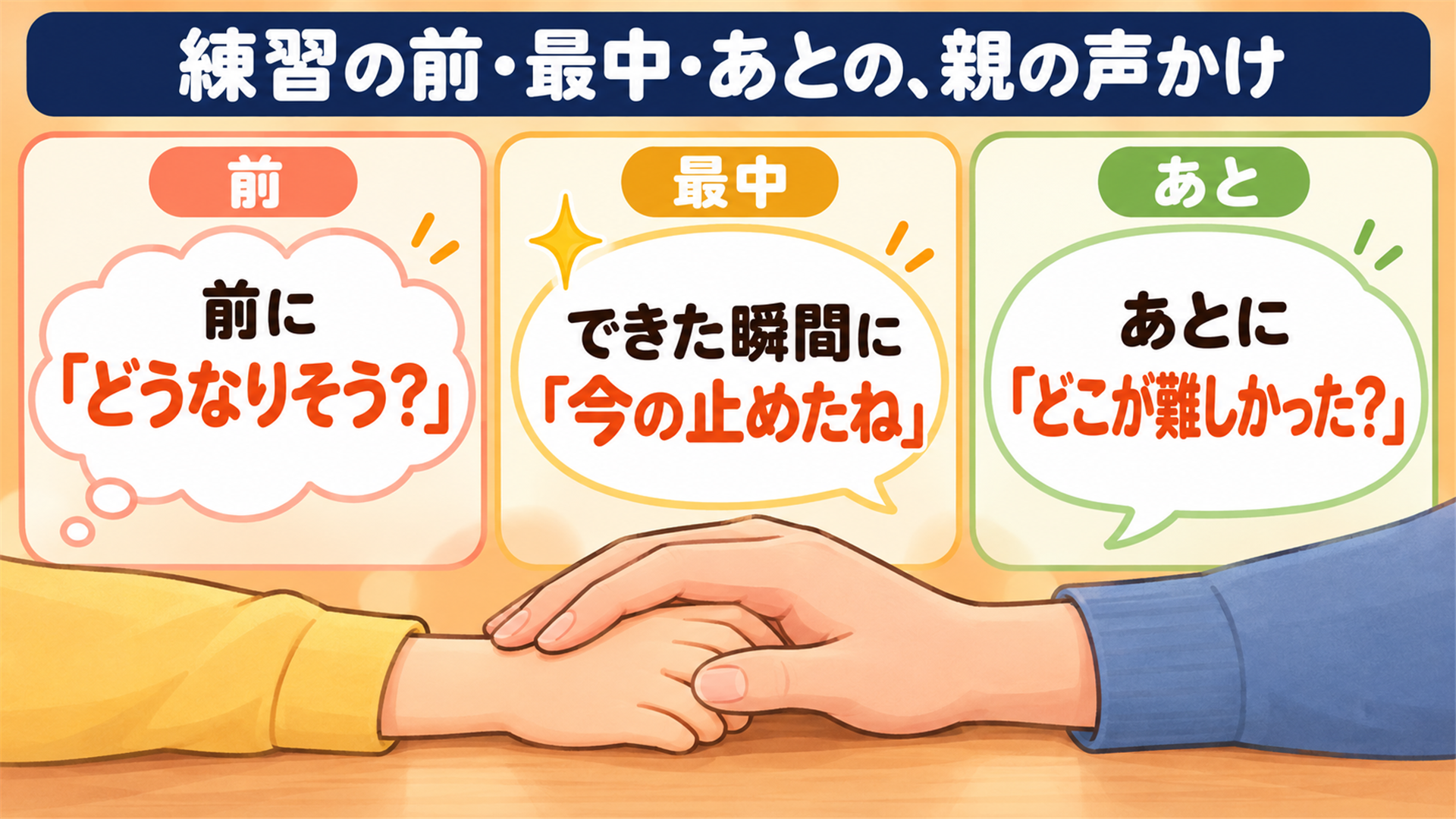 練習の前・最中・あとの、親の声かけ