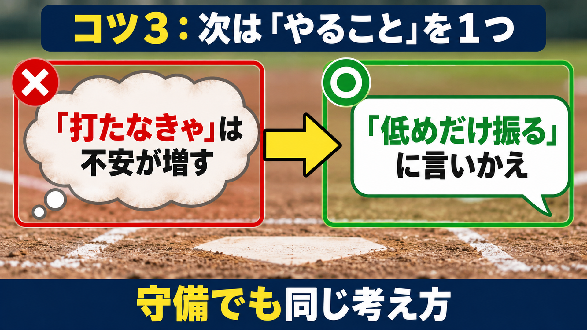 コツ3:次は「やること」を1つ