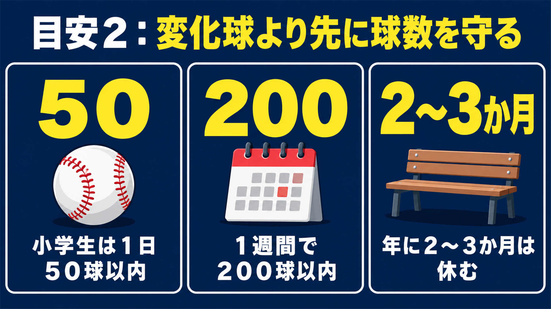 目安2:変化球より先に球数を守る