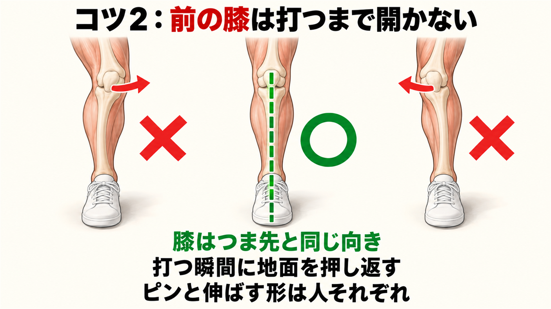 コツ2:前の膝は打つまで開かない