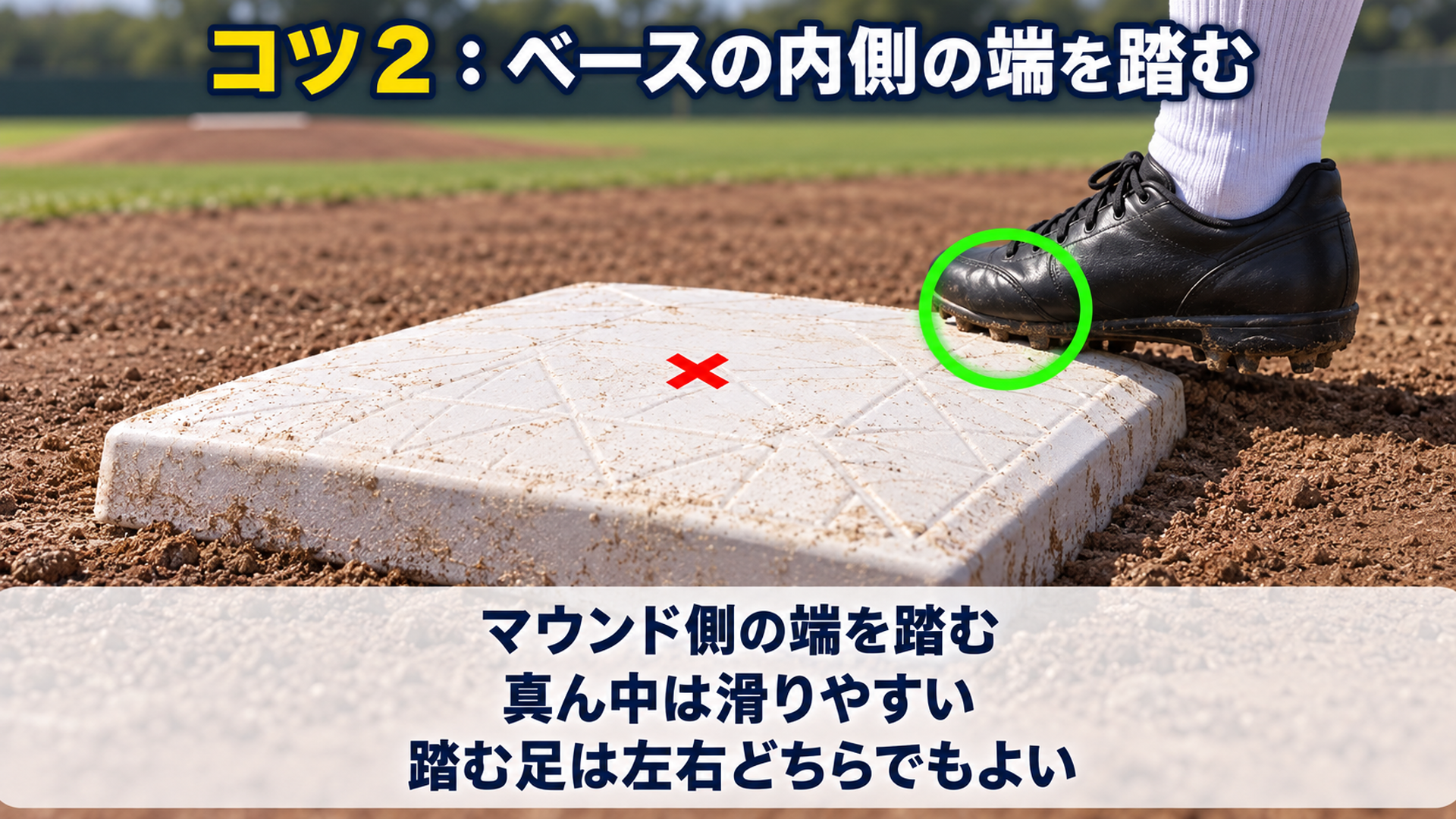 コツ２：ベースの内側の端を踏む