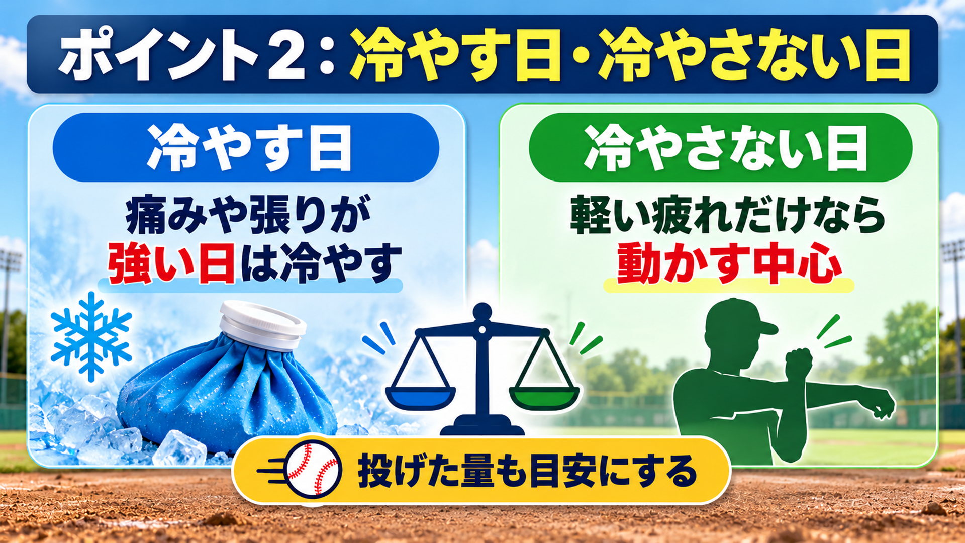 ポイント2:冷やす日・冷やさない日