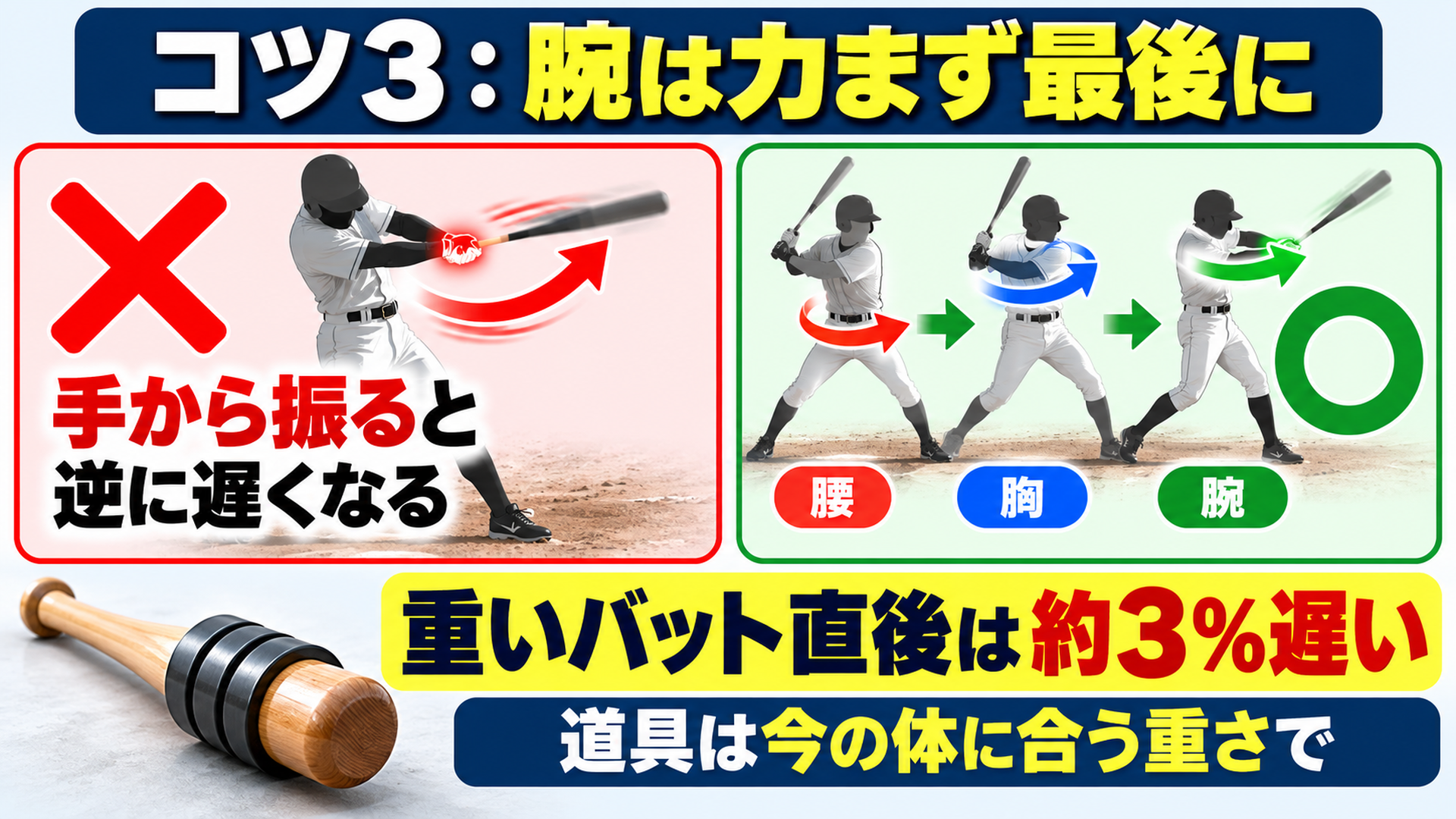コツ３：腕は力まず最後に