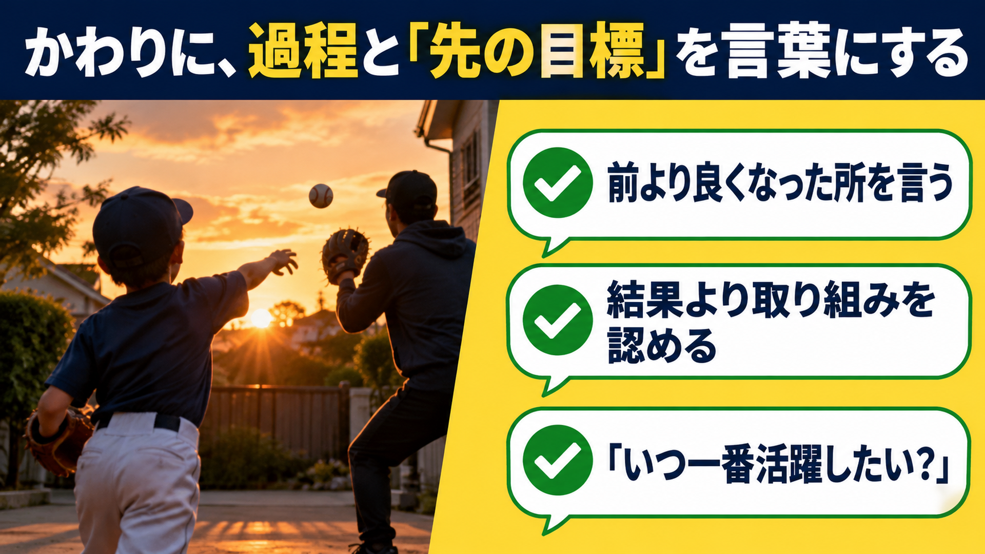 かわりに、過程と「先の目標」を言葉にする