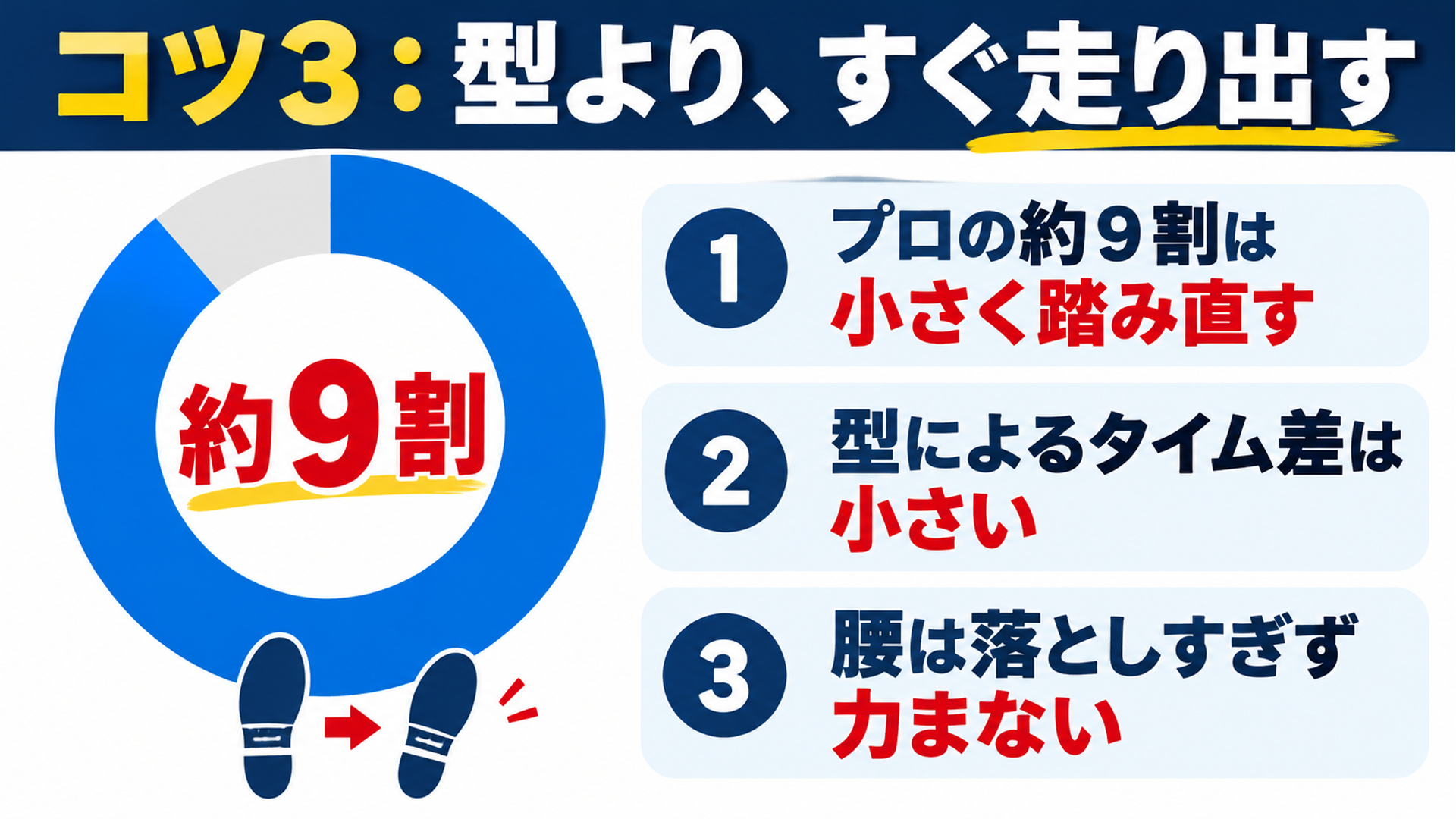 コツ３：型より、すぐ走り出す