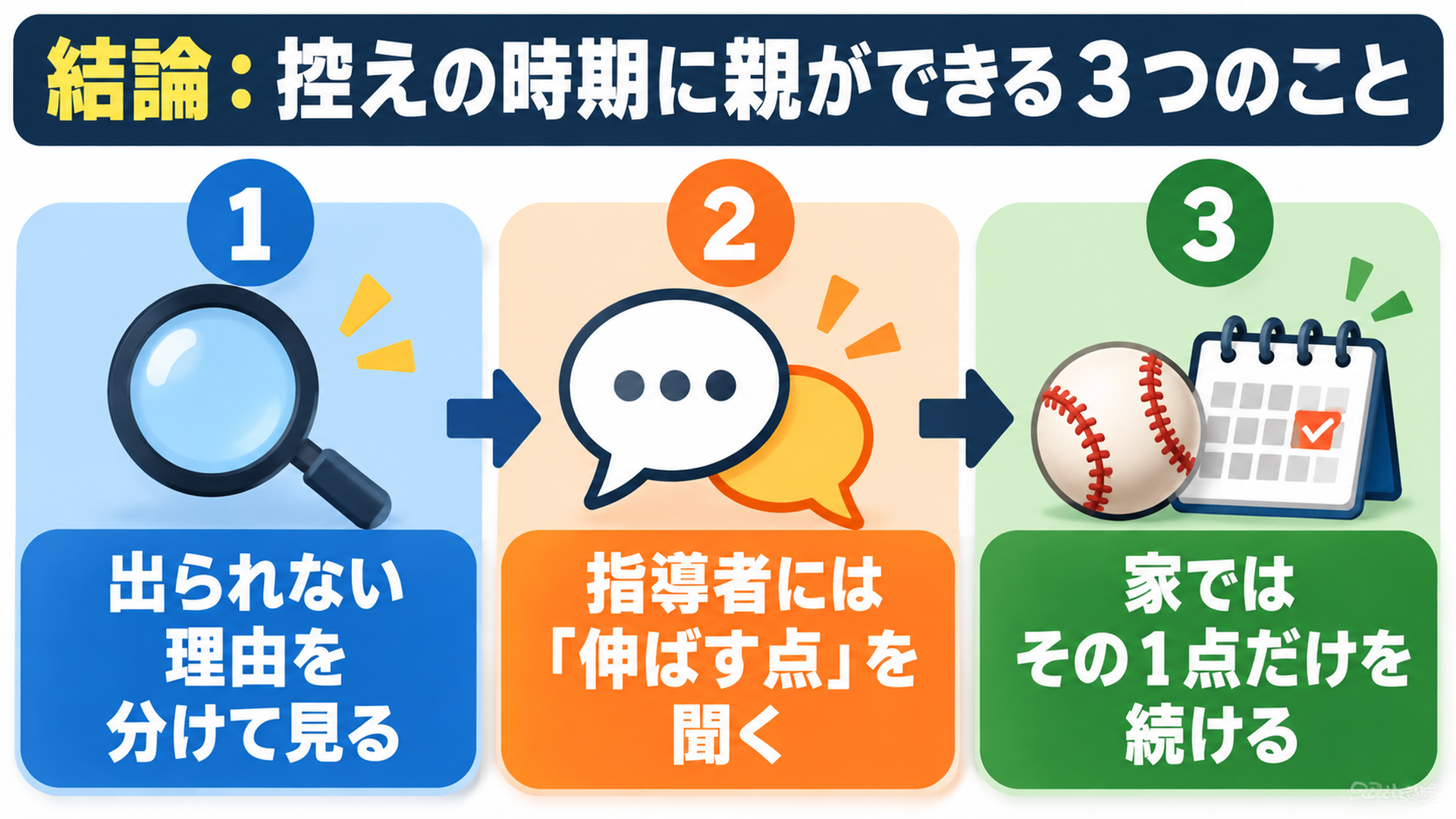 結論:控えの時期に親ができる3つのこと