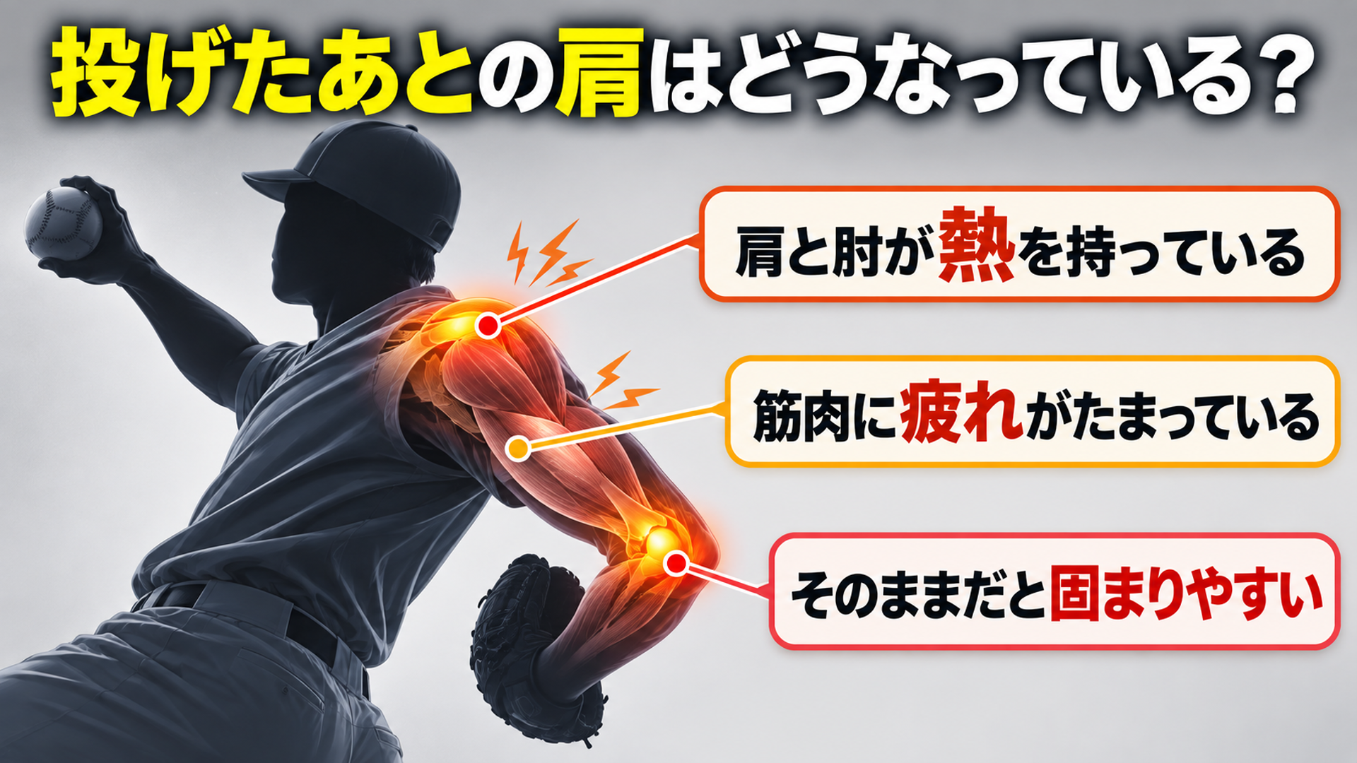 投げたあとの肩はどうなっている?