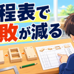 【中学技術】製作工程表の書き方｜作業の順番と段取りを例題つきで解説