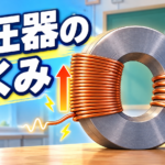 【中学技術】変圧器のしくみ｜巻数比の計算と昇圧・降圧を解説