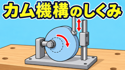 【中学技術】カム機構とは？偏心カムの行程の求め方と例題をわかりやすく解説