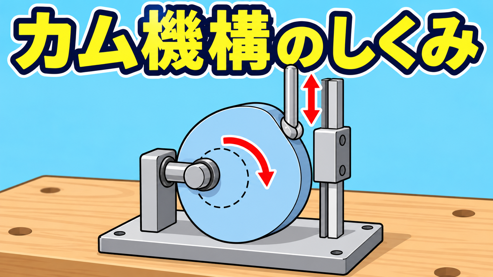 【中学技術】カム機構とは?偏心カムの行程の求め方と例題をわかりやすく解説
