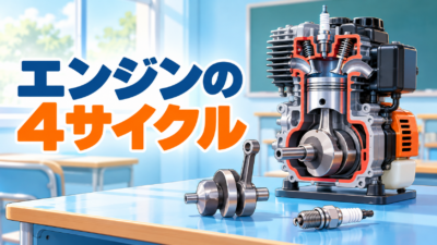 【中学技術】エンジンの4サイクル｜吸気・圧縮・燃焼・排気の順番と計算