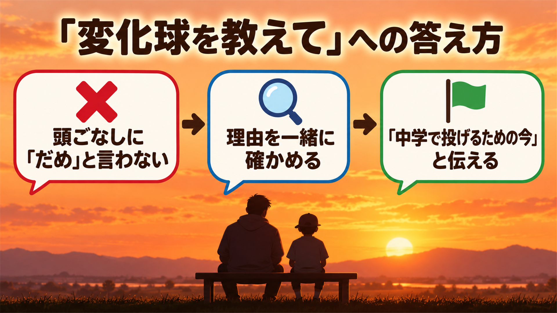 「変化球を教えて」への答え方