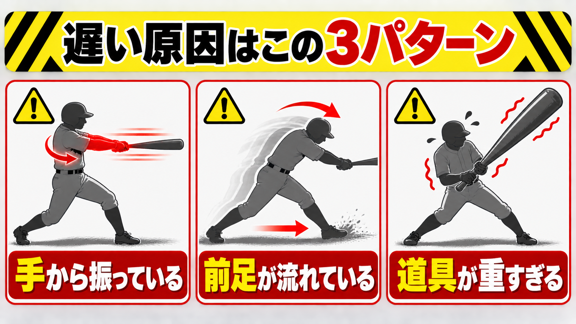 遅い原因はこの３パターン