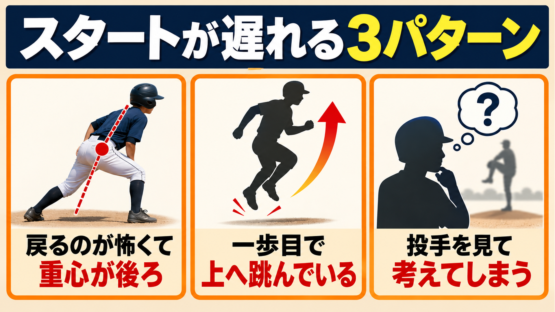 スタートが遅れる３パターン