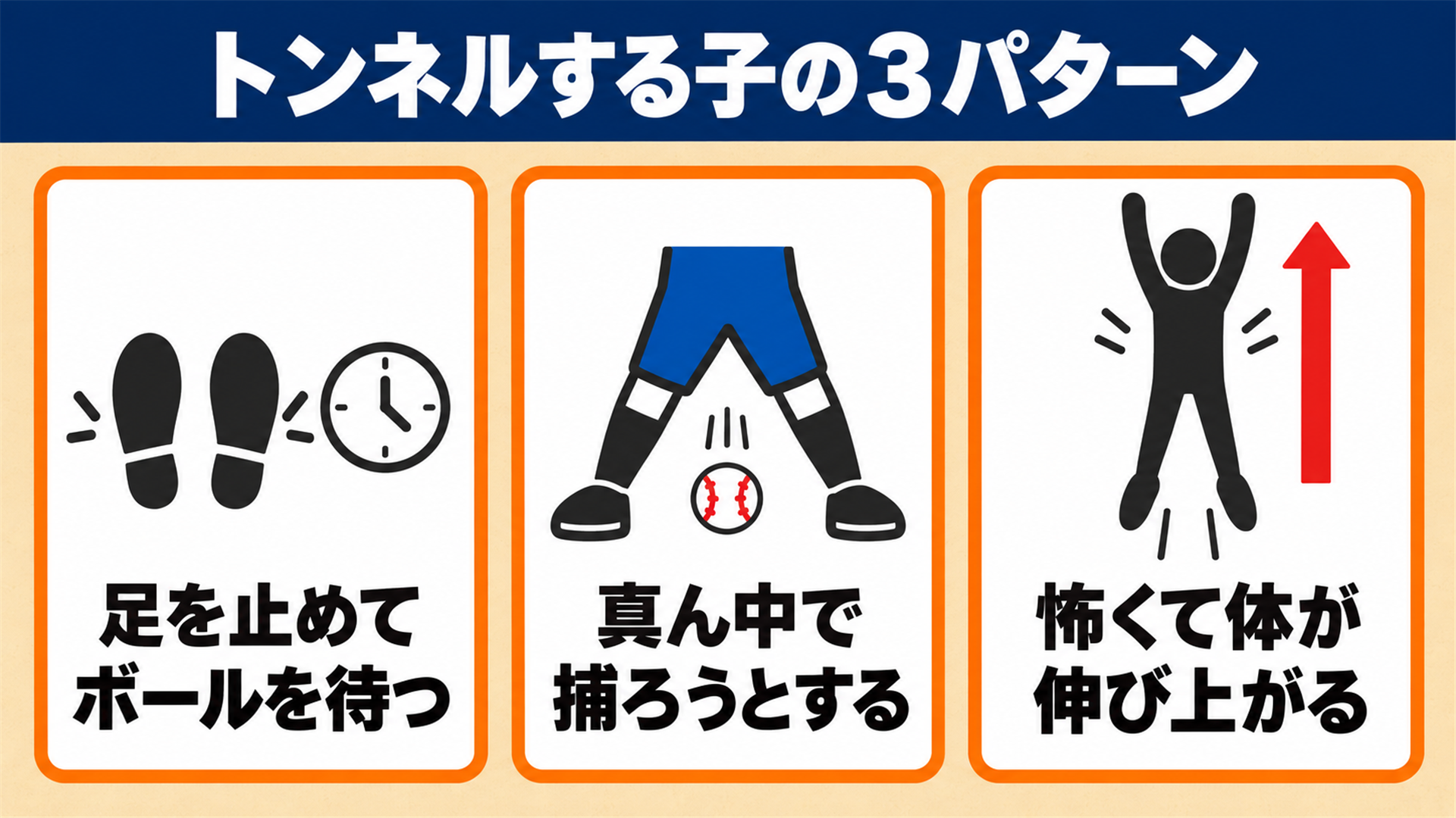 トンネルする子の3パターン