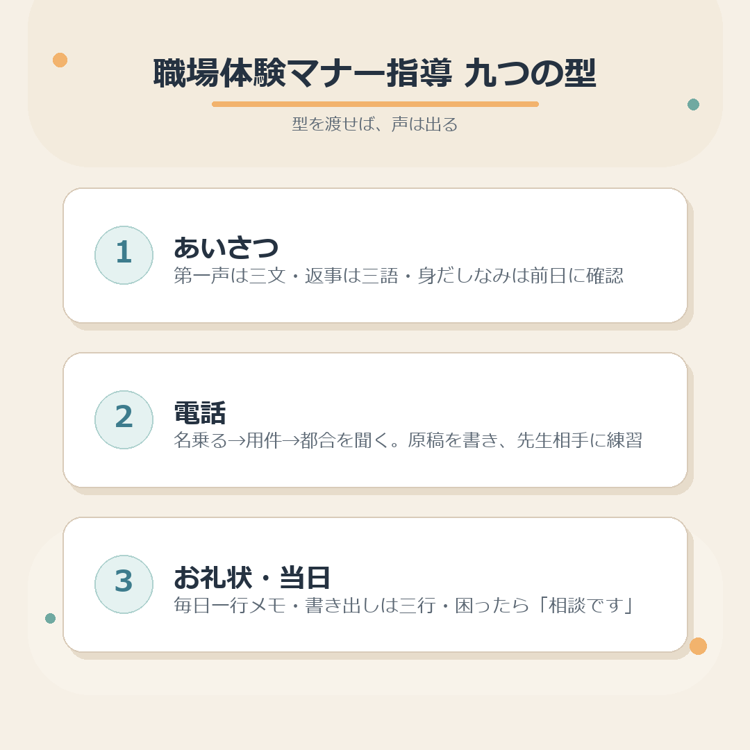 職場体験のマナー指導、三つの場面と九つの型のまとめ