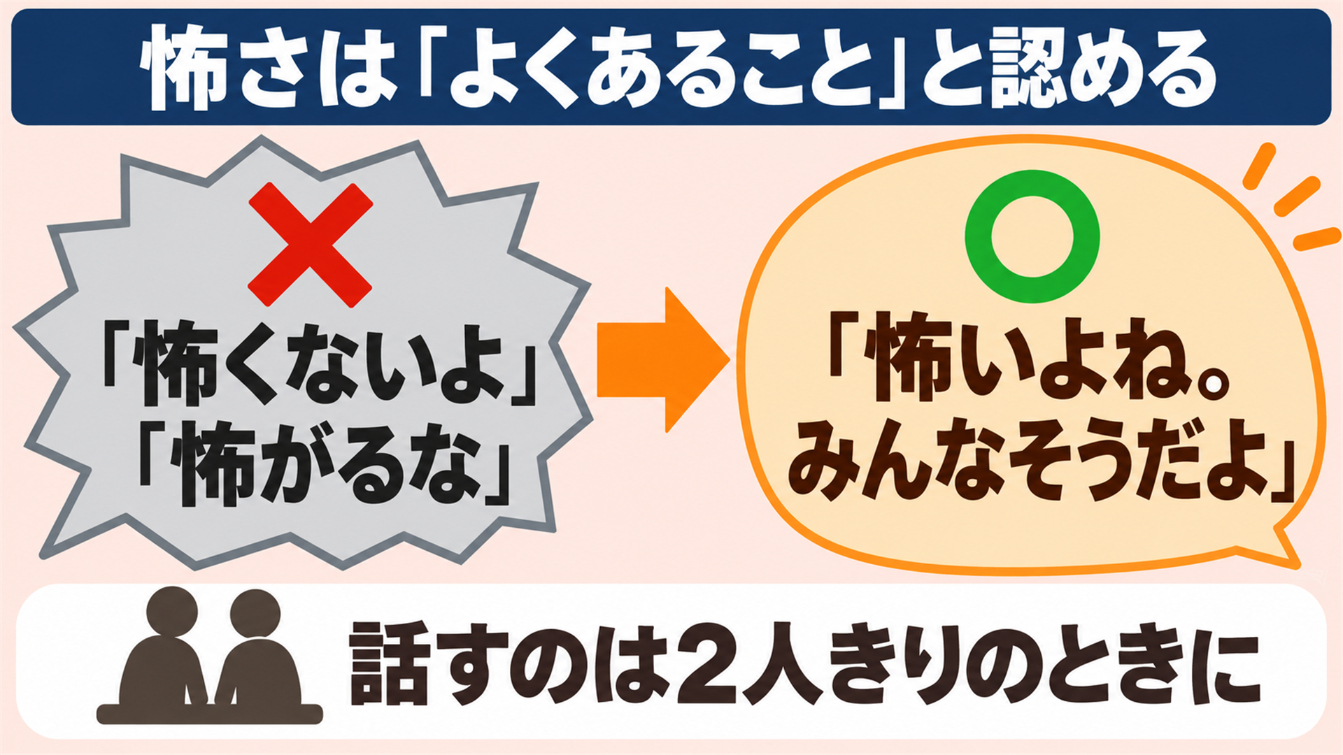 怖さは「よくあること」と認める